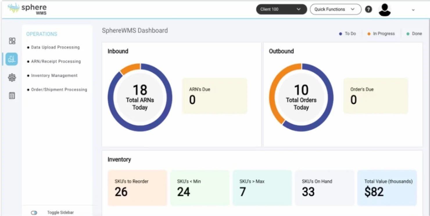 order management system screenshot